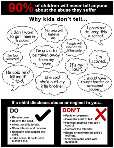 Common Reasons Why Children Don't Tell About Abuse