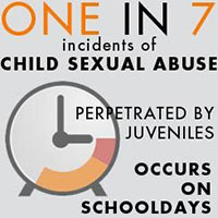 One in seven incidents of child sexual abuse perpertrated by juveniles occurs on school days