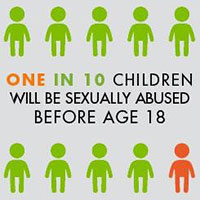 One in ten children will be sexually abused before age eighteen